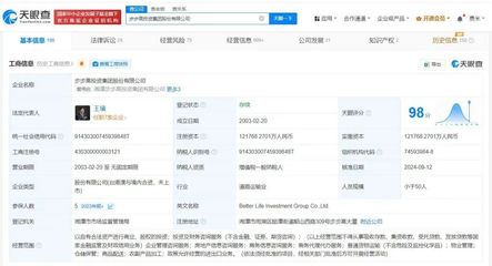 步步高投資集團(tuán)被申請(qǐng)重整 商務(wù)代理代辦服務(wù)行業(yè)面臨新變局