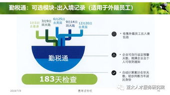 人力資源服務產品創變與體系構建 邁向價值驅動的新范式