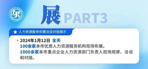令人心動的offer 從上海市首屆人力資源服務洽談大會看人才與企業的雙向奔赴