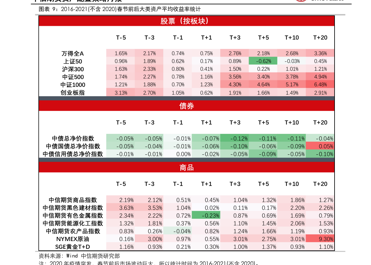 紅河v8(25元左右中支香煙排行榜)